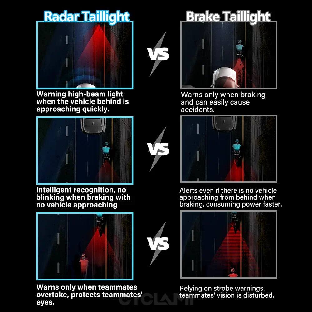 Smart Bicycle Radar Tail Light AI Brake Sensing Black-4